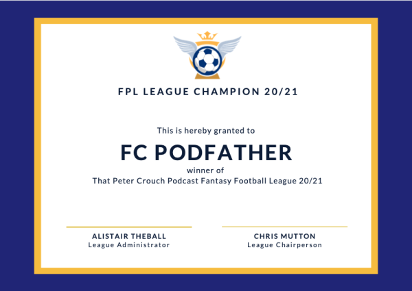 FW mini-league champion certificate